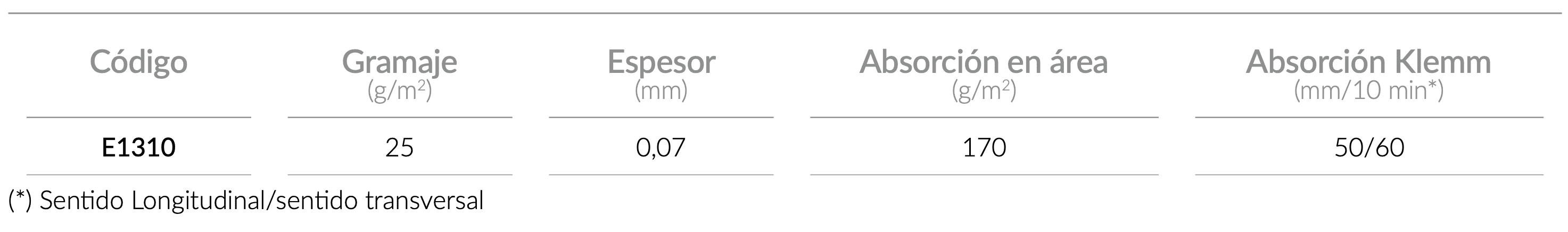 technical_specifications